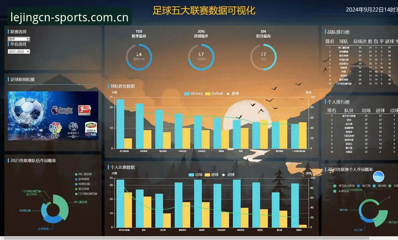 乐竞体育平台CN改版数据洞察：PC端赛事数据模块详解